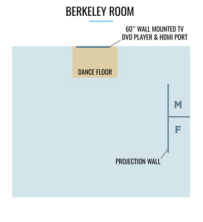 Berkeley Room Dimensions